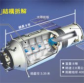 Trung Quốc sẽ mở cửa trạm vũ trụ cho nước ngoài