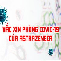 Vaccine phòng Covid-19 của Astrazeneca: Chìa khóa chấm dứt đại dịch Covid-19
