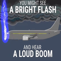 Video: Khả năng chống chọi sét đánh của máy bay